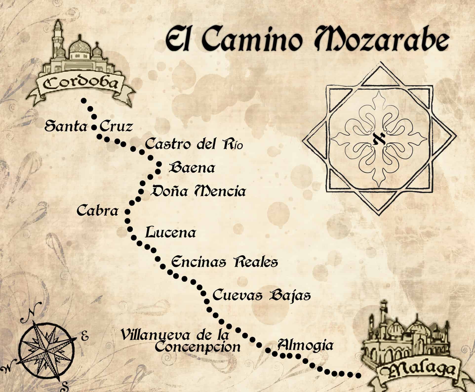 Destructief opvoeder lezing Camino de Santiago Pilgrimage | TOMA & COE Blog