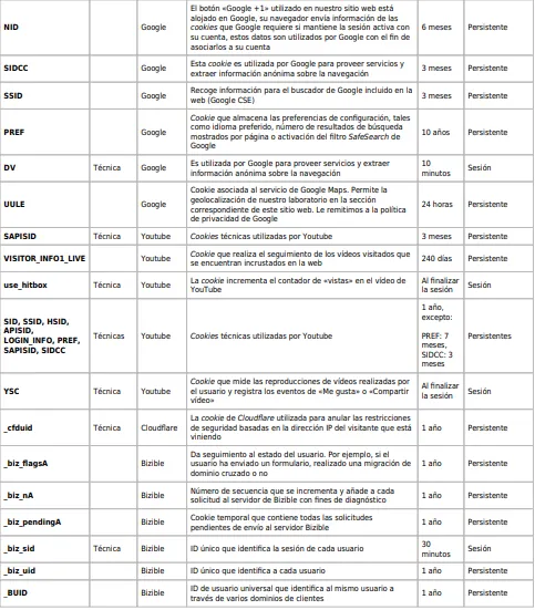 Cookies Policy 9 Cookies Policy