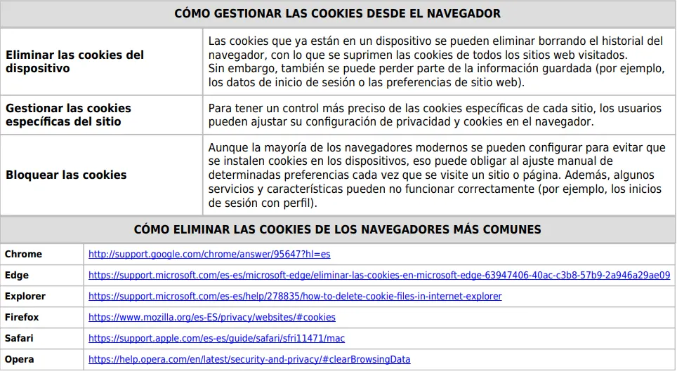 Cookies Policy 11 Cookies Policy